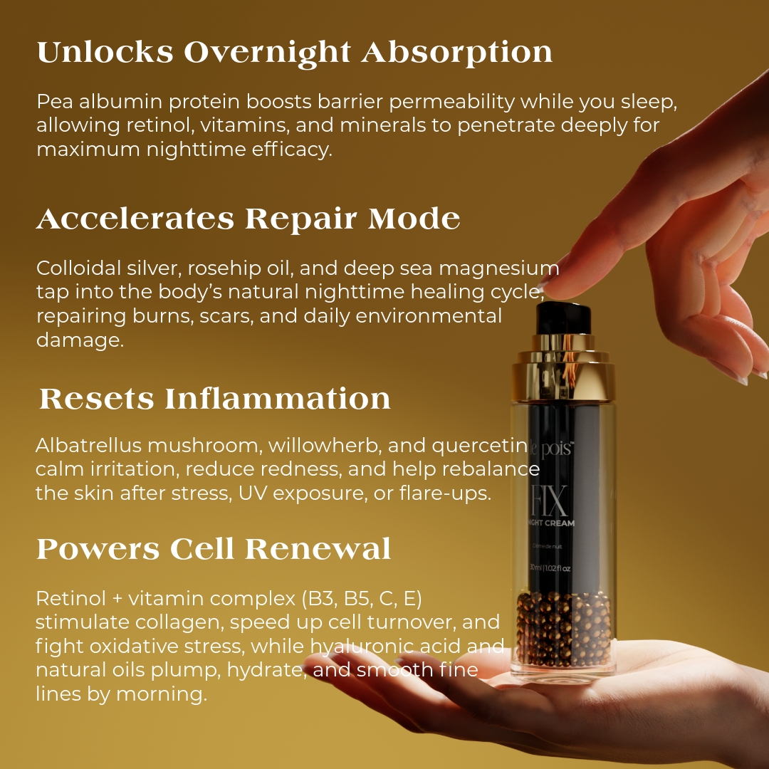 Le Pois FIX Night Cream- Refill